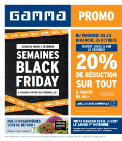 Gamma